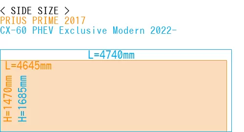 #PRIUS PRIME 2017 + CX-60 PHEV Exclusive Modern 2022-